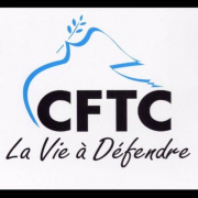 CFTC